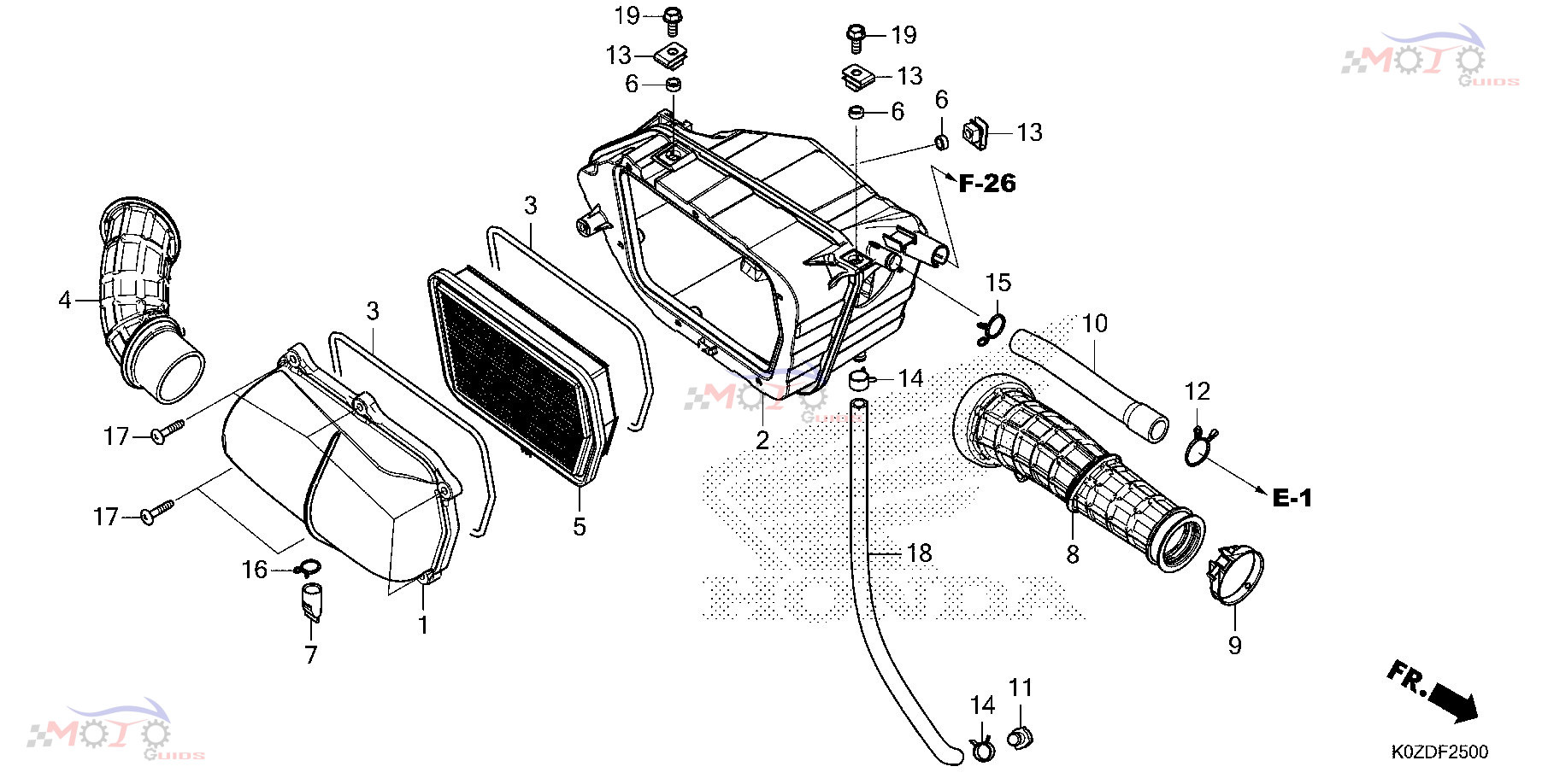 Frame Diagram